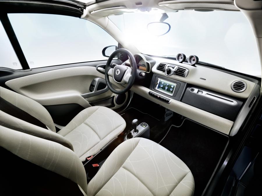 Интерьер Smart ForTwo Cabrio Edition Lightshine (A451) 2010 года  (фото 5 из 5)